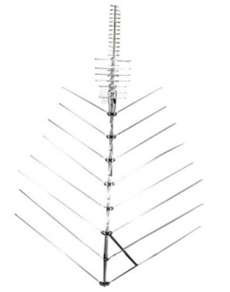 Top 10 Best Rated Long Range TV Antennas 2017 Reviews