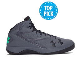 BasketBall Shoes Top Pick