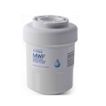 Water Filter Featured