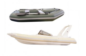 Top 10 Best Inflatable Boats OF 2017