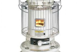 Top 10 Best Kerosene Heaters – 2017 Reviews